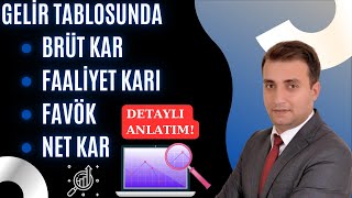 GELİR TABLOSUNDA BRÜT KAR  FAALİYET KARI  FAVÖK  NET KAR KAVRAMLARI İÇİN DETAYLI ANLATIM [upl. by Iot]