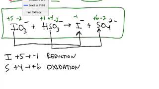 Oxidizing and Reducing Agents [upl. by Lilas153]