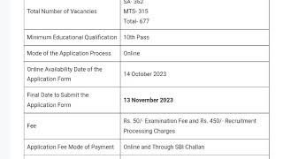 Exam Date Out 😨  IB SA amp MTS Posts Recruitment 2023 Exam Date  Admit Card Update [upl. by Saltzman566]