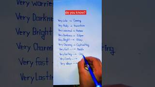 Common synonym wordsshortvideo shortfeed short [upl. by Earehs]