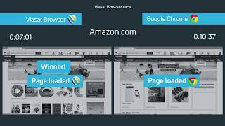 The fastest browser on Viasat Internet Viasat Browser vs Google Chrome [upl. by Lam]