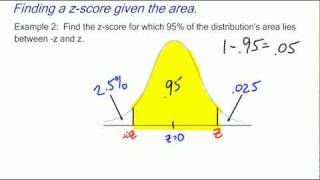 Finding ZScores Given Area Example 2 [upl. by Hess]