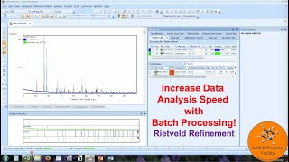 Automatic Batch Processing  Phase QuantificationRietveld  Save Time with HighScore Plus [upl. by Faustus361]