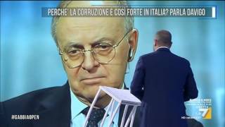 Perchè la corruzione è così forte in Italia Parla Davigo [upl. by Malley940]