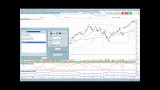 Trailing Stop Loss Indicator for ProRealtimecom [upl. by Orville670]