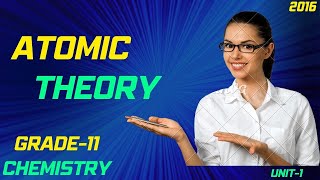 Historical Development of Atomic Theoryለ 11ኛ ክፍል ተማሪዎች የተዘጋጀ [upl. by Robillard445]