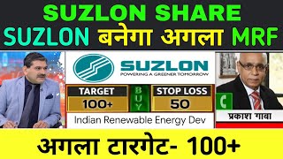 suzlon energy share newssuzlon energy share latest newssuzlon share latest newssuzlon energy shar [upl. by Baylor]