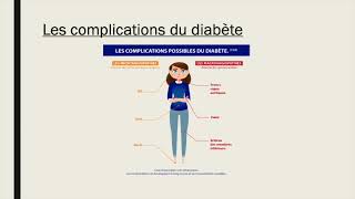 CONFÉRENCE quotSPORT SANTÉ CHEZ LE DIABÉTIQUEquot  Dr LONGÉ  JMD 2023 [upl. by Ehpotsirhc]