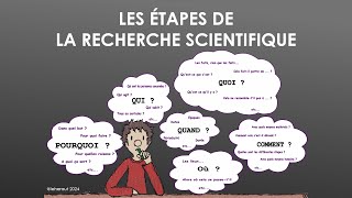 Méthodologie de la Recherche Scientifique  Les étapes  Les méthodes  Les techniques [upl. by Lana]