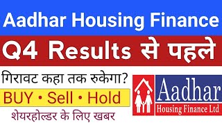 Aadhar Housing Finance Share  Aadhar Housing Finance Share Price  Stock Market Tak [upl. by Ruttger107]