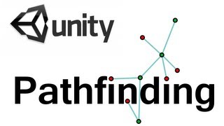 Unity Pathfinding [upl. by Anitsugua]