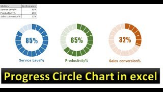 Infographics Progress Circle Chart in Excel [upl. by Anesusa]