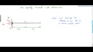 Introduction to MDOF Systems 13  Structural Dynamics [upl. by Eatnuahs]