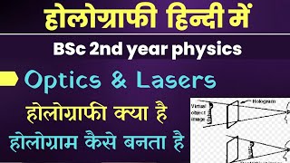 holography optics in Hindi hologram bsc 2nd year physics [upl. by Aldarcie]