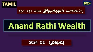 Anand Rathi Wealth 2024 Q2 RESULT ANALYSIS [upl. by Ishmael]