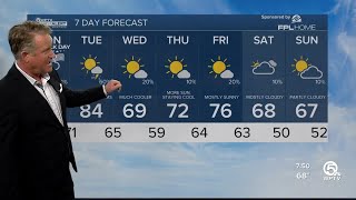 WPTV First Alert Weather Forecast for morning of Jan 14 2024 [upl. by Nahgam]