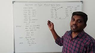 Write an ALP for Addition of Two Multibyte Data in 8086  S Vijay Murugan  Learn Thought [upl. by Campos590]