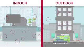 Indoor Air Quality Optimization with TCO Diagnostic and Sensor360 [upl. by Burkley673]