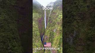 worlds tallest top 5 waterfalls [upl. by Maurine]