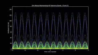 Prism Effect by HEARTSREVOLUTION 48band Visualization [upl. by Oneil]