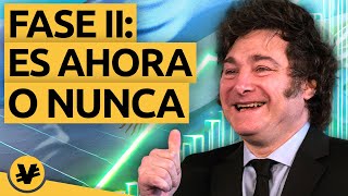 ¿Se consolidará el MILAGRO económico de JAVIER MILEI  VisualEconomik [upl. by Beekman35]