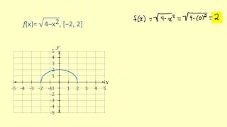 Knewton IV C LO11 [upl. by Walston55]