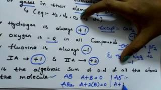 Tips To Find Oxidation Number [upl. by Ymas]