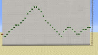 Real Time Graphing in Minecraft [upl. by Bunder264]