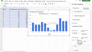 Cómo hacer un climograma con Google hojas de cálculo [upl. by Acysej]