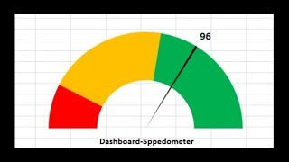 Excel Dasboard Yapımı1 SpeedometerHız Ölçer [upl. by Zhang]