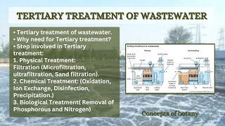 Tertiary Treatment of Wastewater Chemical Treatment Wastewater Treatment Processes HindiUrdu [upl. by Fanya839]