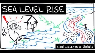 Sea level rise is so much more than melting ice [upl. by Anavahs266]