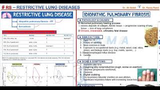 Restrictive Lung Disease [upl. by Kirven]