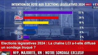 Elections législatives 2024  La chaîne LCI atelle diffusé un sondage truqué [upl. by Ytok]