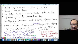 String theory Ashoke Sen Lecture 6 [upl. by Arianne877]