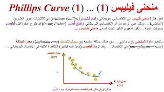 منحنى فيليبس  Phillips Curve [upl. by Latsirc]