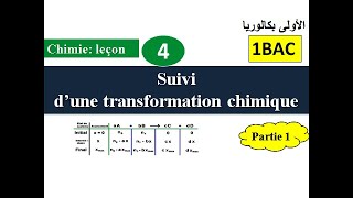 suivi dune transformation chimique  1Bac الأولى بكالوريا  partie1 [upl. by Valerian]