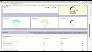 ESSER III Funds Tutorial [upl. by Shere]