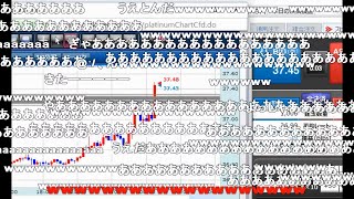 【ニコ生 パン粉】『終わった・・・・・・・』パン粉、原油で最後の勝負に挑むも、“－１０８万＆含み損最大９０万” でフルボッコ。追加入金除くと１００万割れ・・・【FX BO】 [upl. by Lynnette874]