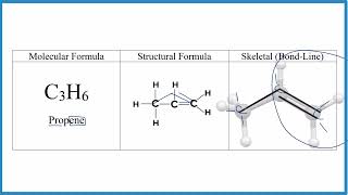 Write the Molecular Structural and Skeletal Formula for Propene C₃H₆ [upl. by Margette]