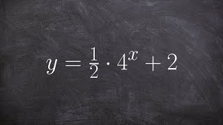 Graphing exponential functions [upl. by Hazeghi]