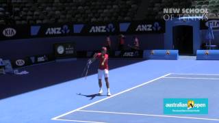 Roger Federer Aufschlag Slow Motion [upl. by Alemat608]