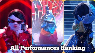 All Performances Ranking  The Masked Singer Suomi  Kausi 6 Jakso 1 [upl. by Bonn975]