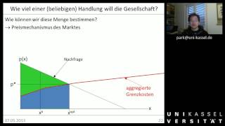 ÖAR 1 Sitzung 07 Schadensrecht Häufigkeit [upl. by Dryfoos]