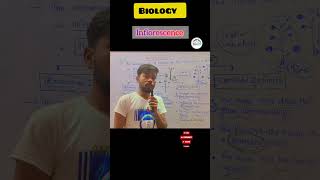 Inflorescence 🍀 Morphology of the flowering plants neet biology science motivation jac [upl. by Sirak]