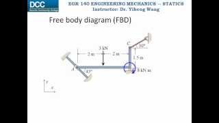 Statics Lecture 19 Rigid Body Equilibrium  2D supports [upl. by Einial]