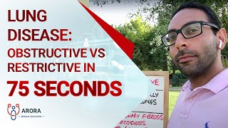 Lung Disease Obstructive vs Restrictive in 75 seconds [upl. by Hoxsie]