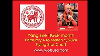 February 2024 Flying Star Feng Shui Update [upl. by Kalfas]