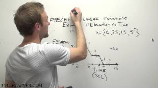 Piecewise Linear Functions Elevation vs Time  ENGAGE NY Algebra I [upl. by Lahey]