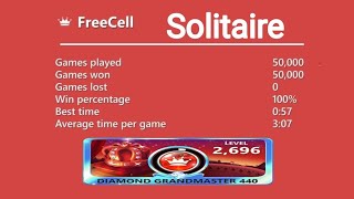 Solitaire Neil Sedaka Ukulele Lyrics Chords [upl. by Kcireddor]